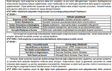 Tarih Dersi | 9.Sınıflar| 1.Dönem | 2.Ortak Sınava | Hazırlık Çalışma Kâğıdı