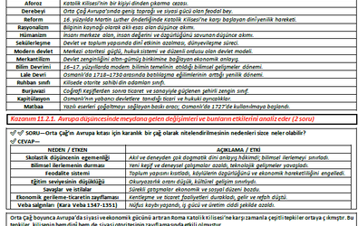 2025—2026 | Tarih | 11.Sınıf | 1.Dönem | 2.Sınava |   Hazırlık | Çalışma Kâğıdı