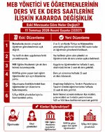 ek des drğişiklik-11.07.2026.jpg